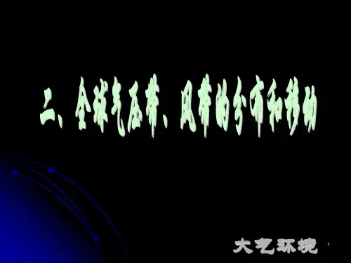 第二节气压带和风带PPT优秀课件