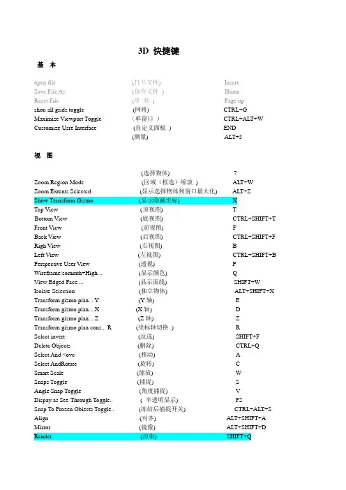 2014MAX快捷键
