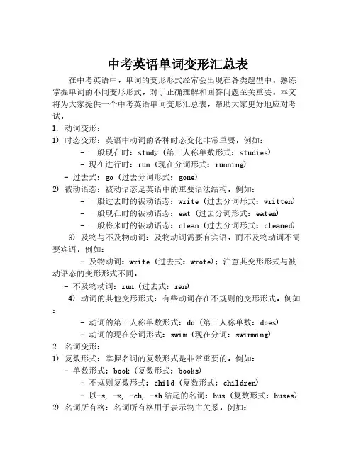 中考英语单词变形汇总表