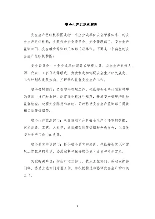 安全生产组织机构图