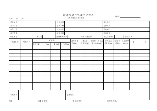 隧道周边位移量测记录表