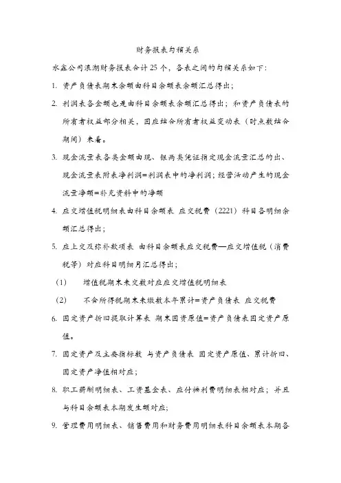 财务报表勾稽关系