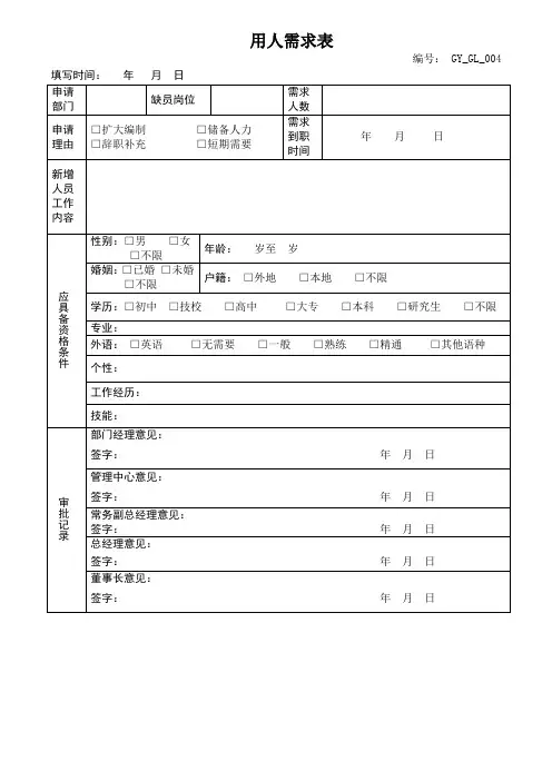用人需求表