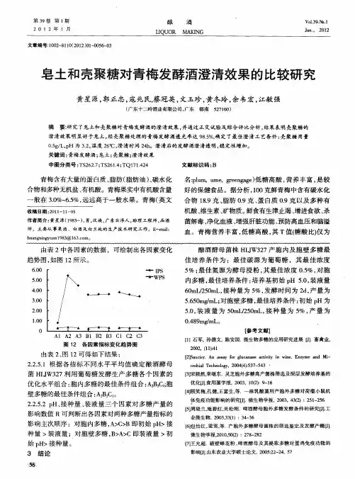 皂土和壳聚糖对青梅发酵酒澄清效果的比较研究