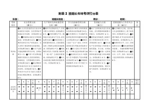 班组长年终考评打分表