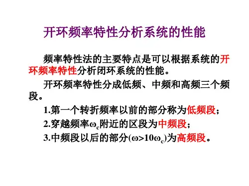 第4章3  频率特性分析系统性能
