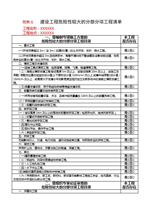 危险性较大的分部分项工程清单(表格版)