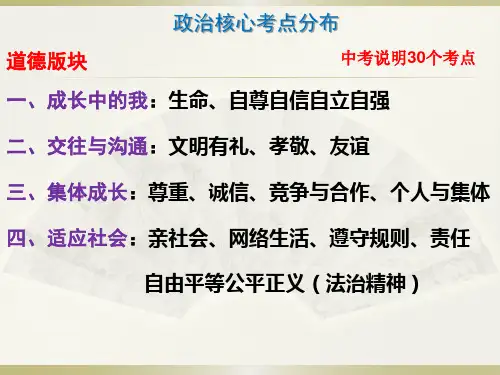 中考政治全国两会知识点