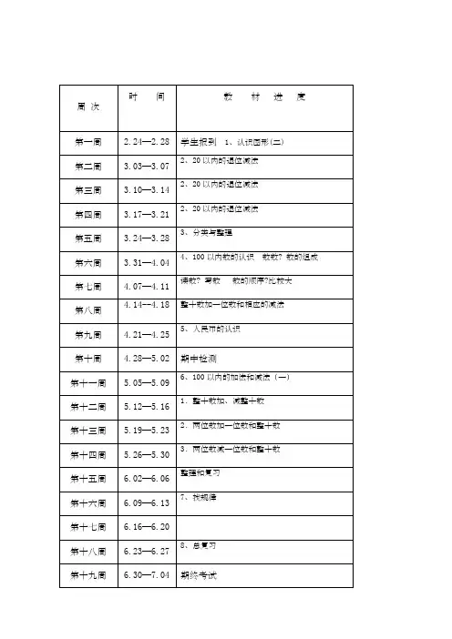 一年级数学下册教学进度表