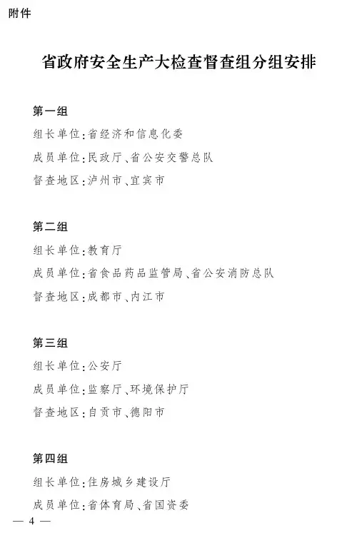 省政府安全生产大检查督查组分组安排