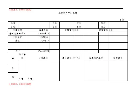 一份完整的工程结算单书(市政)(精编文档).doc