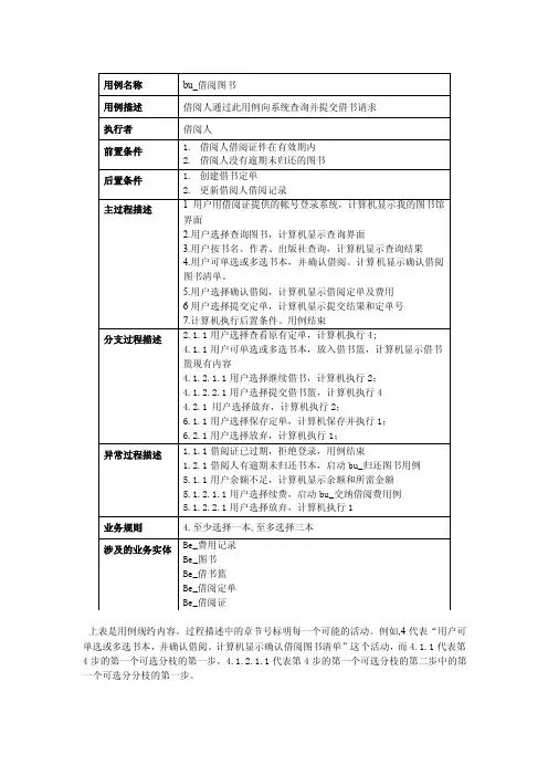 用例图说明实例