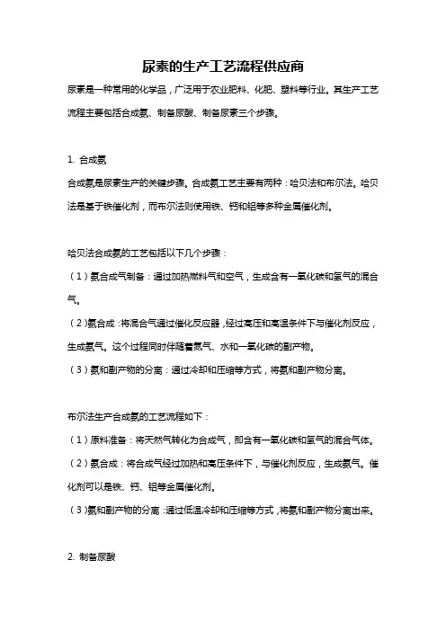 尿素的生产工艺流程供应商