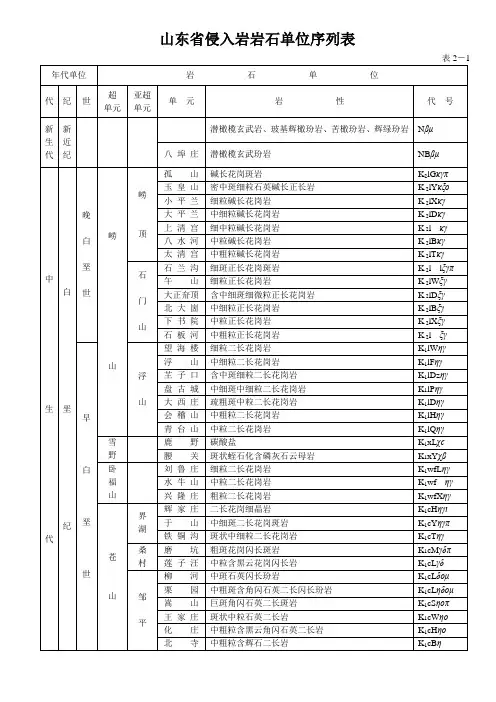 山东省侵入岩岩石单位序列