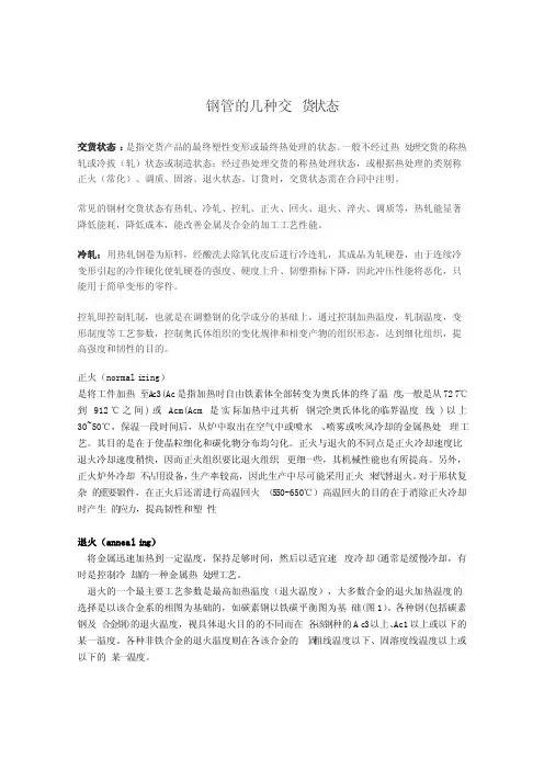 钢管的几种交货状态介绍
