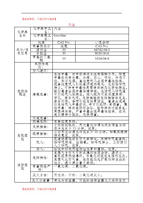汽油、柴油MSDS(精编文档).doc