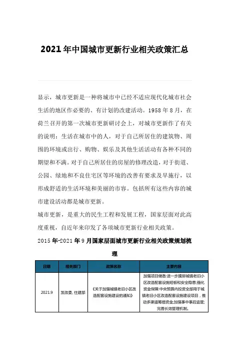 2021年中国城市更新行业相关政策汇总