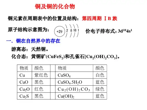铜及其化合物