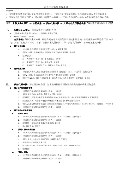 主题：对外支付备案申报步骤