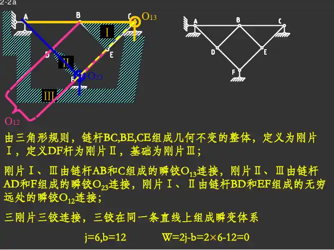 结构力学第二章答案