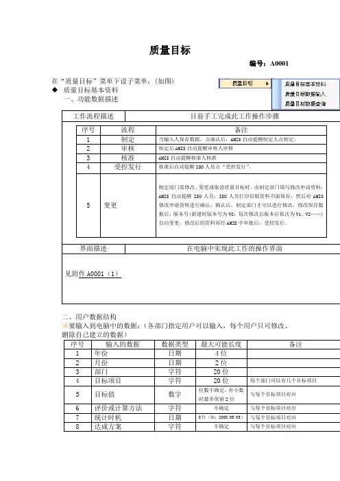 质量目标方案表格格式