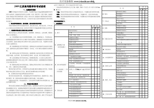 2009江苏高考数学科考试说明