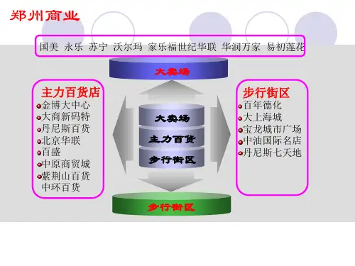 郑州主要商业中心简介