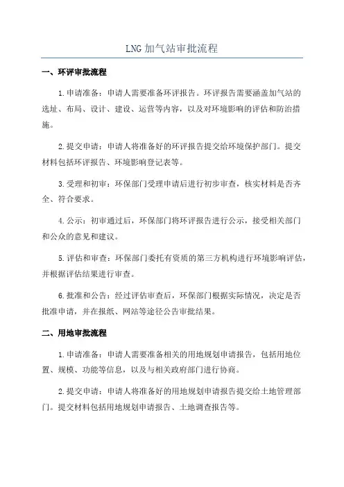LNG加气站审批流程