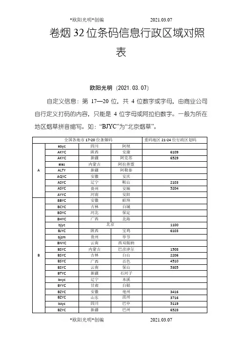 2021年卷烟32位条码信息行政区域对照表