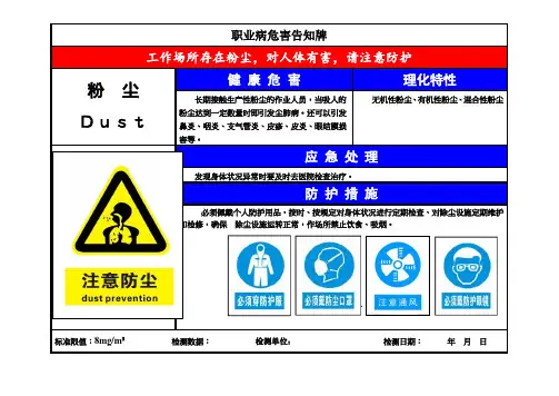 新版职业危害告知牌-粉尘