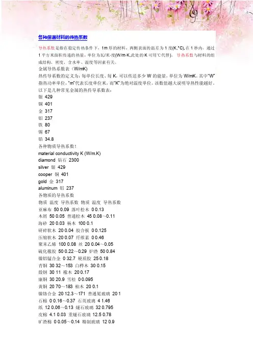 【精编】各种保温材料的传热系数5