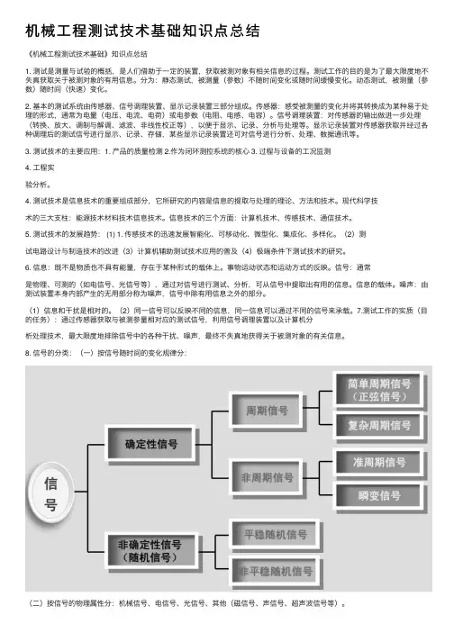 机械工程测试技术基础知识点总结