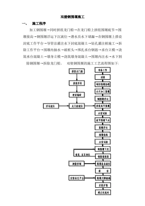 双壁钢围堰施工
