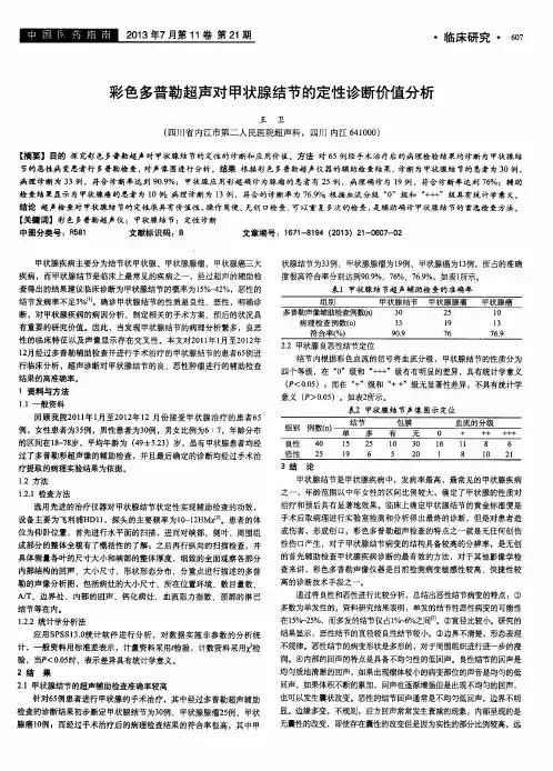 彩色多普勒超声对甲状腺结节的定性诊断价值分析