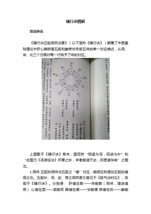 辅行诀图解