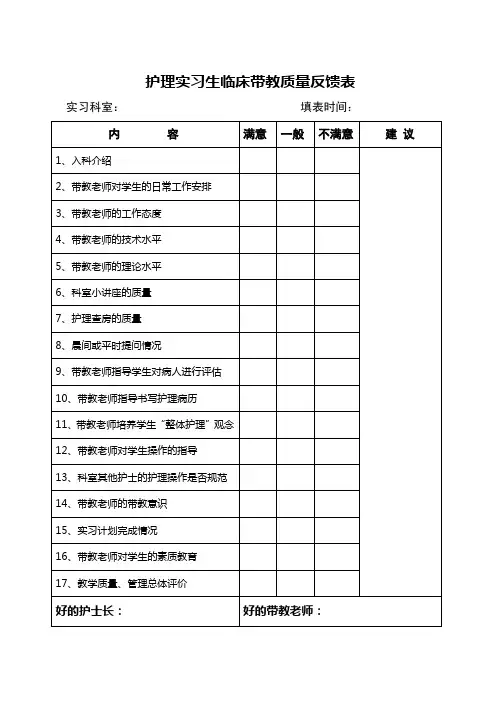 护理实习生临床带教质量反馈表