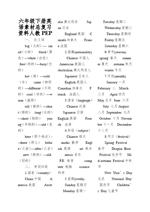 六年级下册英语素材总复习资料人教PEP