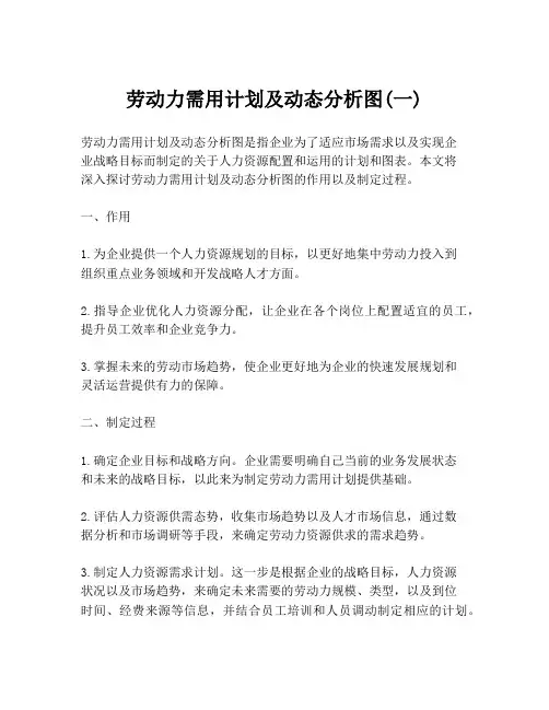 劳动力需用计划及动态分析图(一)