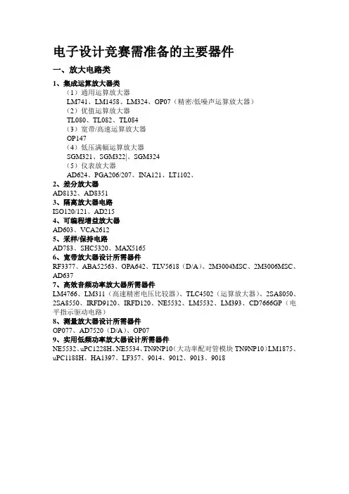 电子设计竞赛需准备的主要集成芯片