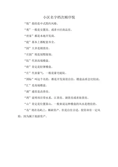 小区名字档次顺序悦