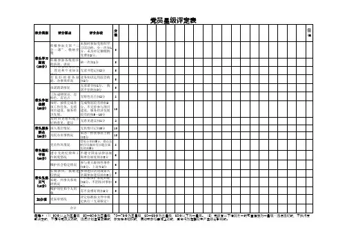 党员星级评定表