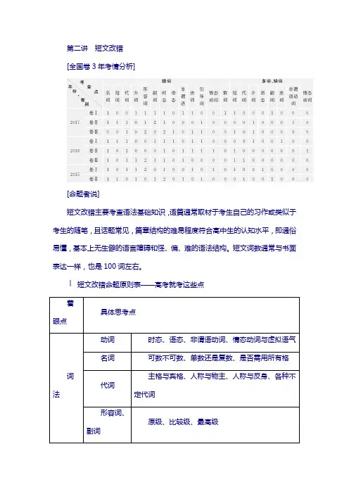 2018高考英语复习试题：专题一第二讲 短文改错 练习含解析