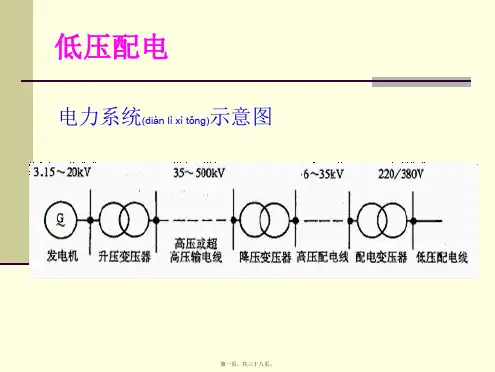 低压配电培训(ppt版)