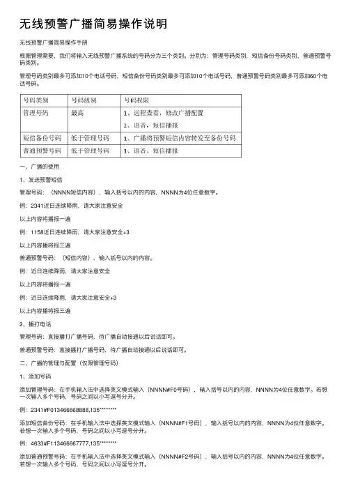 无线预警广播简易操作说明