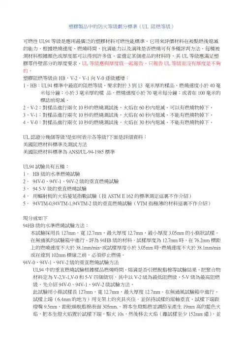 塑胶制品中的防火等级划分标准
