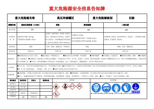 罐区重大危险源告知牌 2.2米