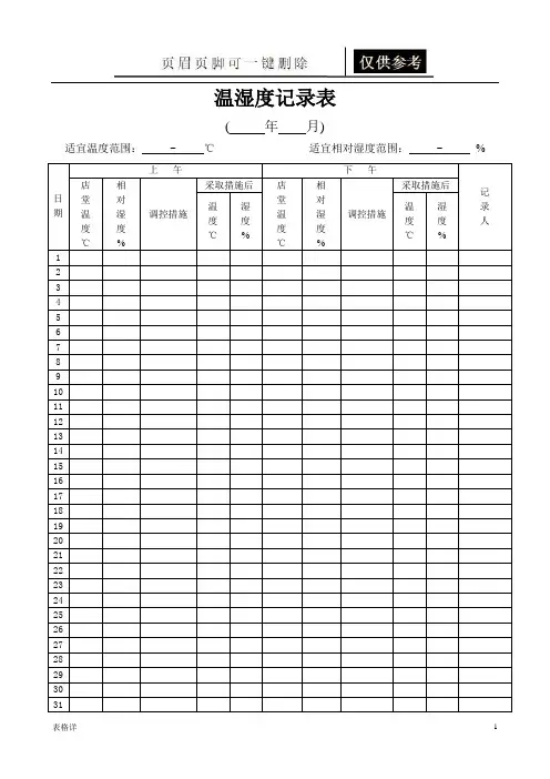 药店温湿度记录表(记录图表)