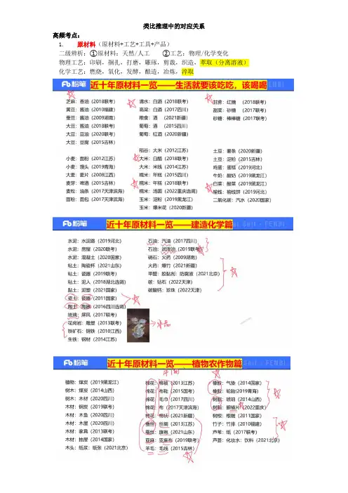 类比推理中的对应关系
