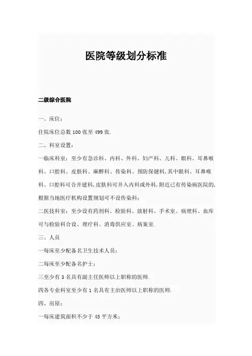 二级医院设备配置标准