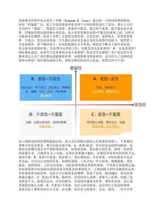 计划安排_时间管理的“四象限法则”